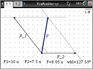Vektorsumme